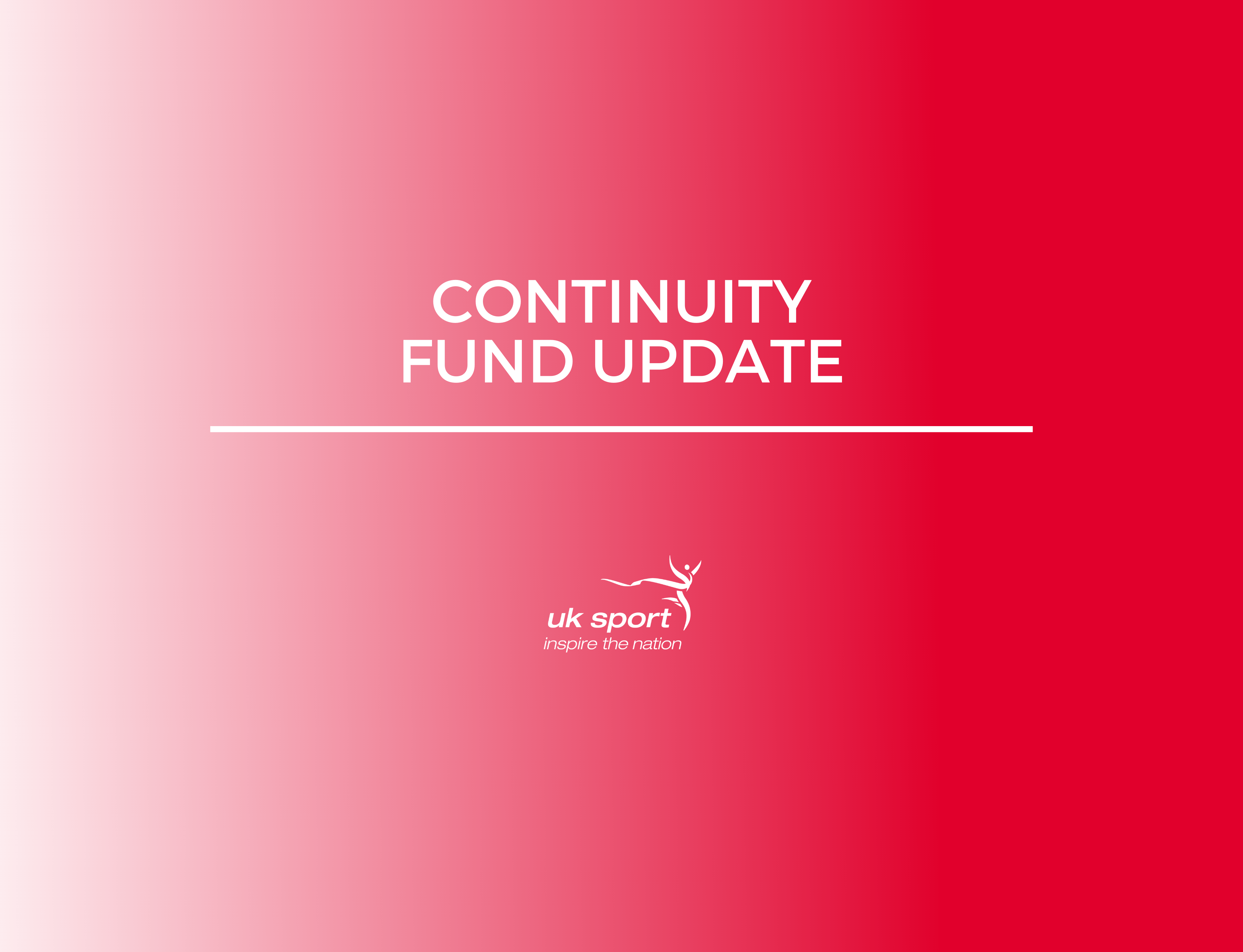 Continuity Fund Update