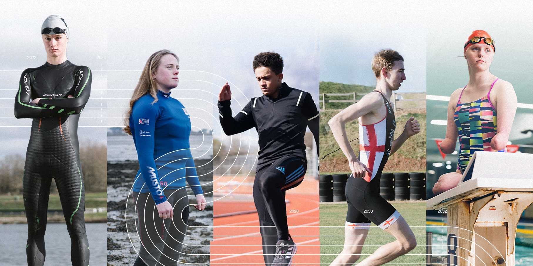 Team of Tomorrow image with lined up athletes from left to right, Ben Cumberland, Megan Farrer,  Thomas Young, Tom Hattee, and Ellie Challis.