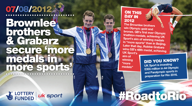 Brownlee_Infographic_Blog