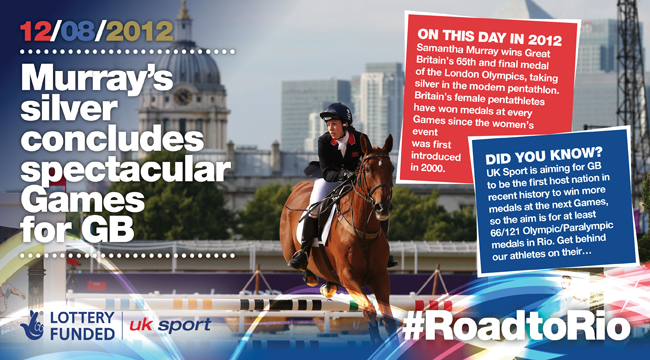 Sam_Murray_Infographic