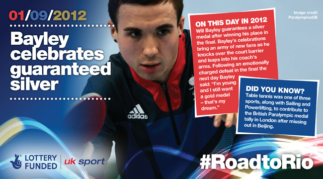 WillBayley-Infographic-650x360