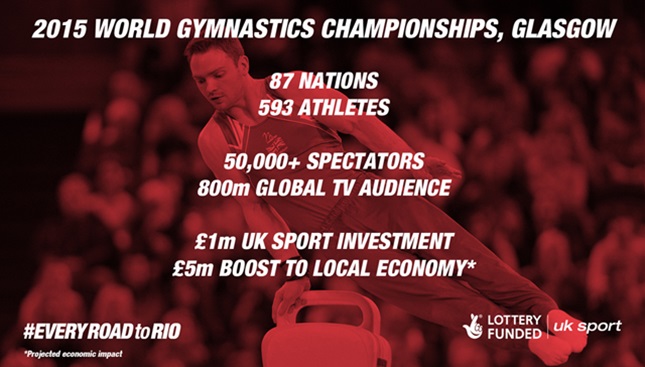 Gymnastics_Info_Web