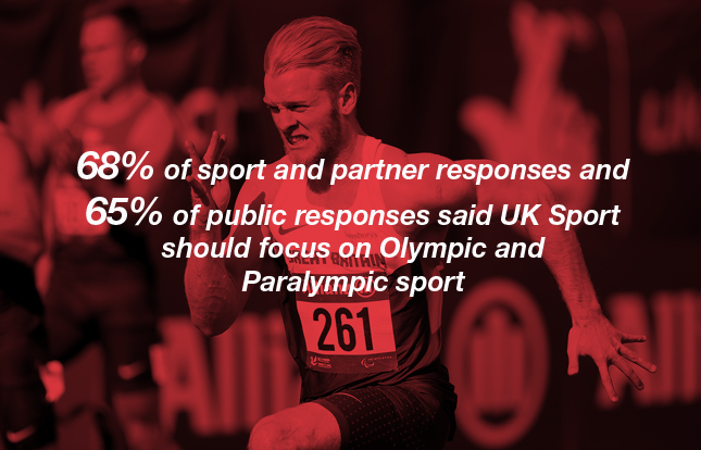 UKS_Consultation_3_WEB