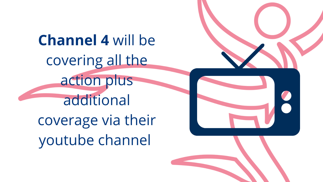 Channel 4 is covering all the action of the games graphic